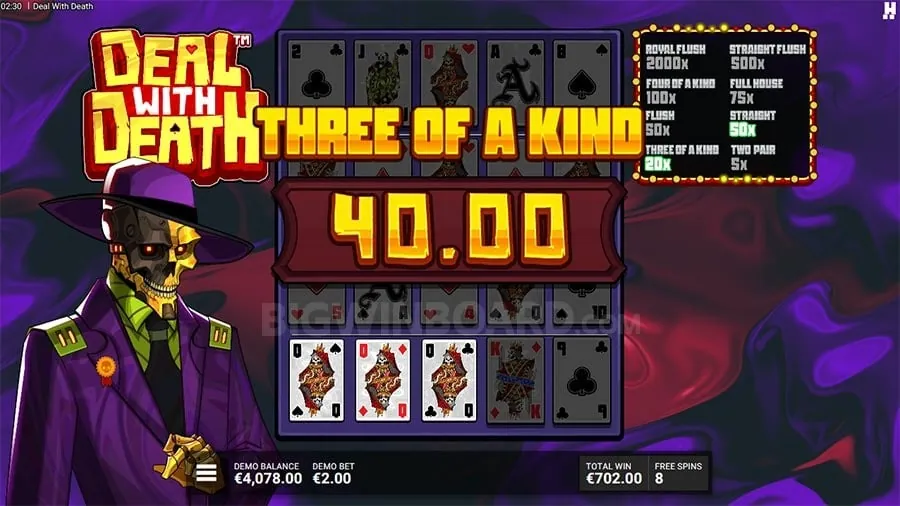 Tips for Faster BET88 Cash Outs